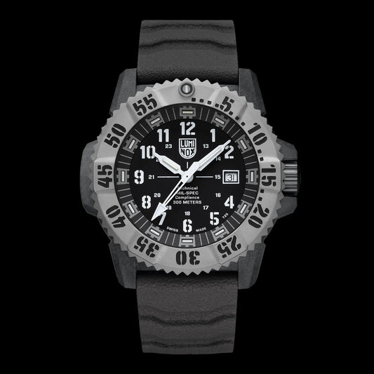 Mil-Spec 3350 Series - 3351.1.SET